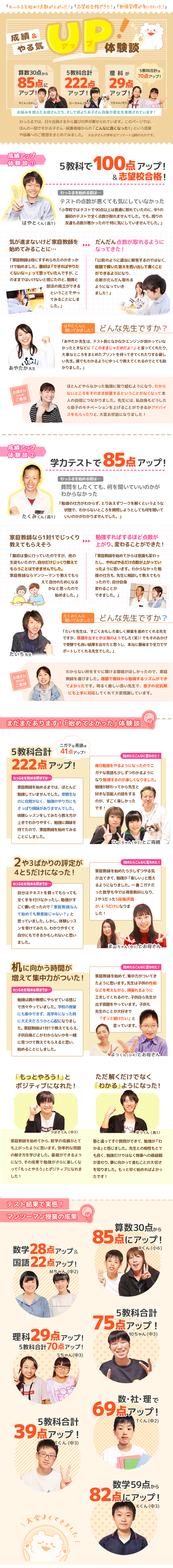 成績アップの実績