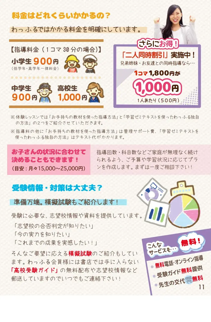 家庭教師教材　高校受験 高校受験 プロ家庭教師 | プロ家庭教師のリーダーズブレイン