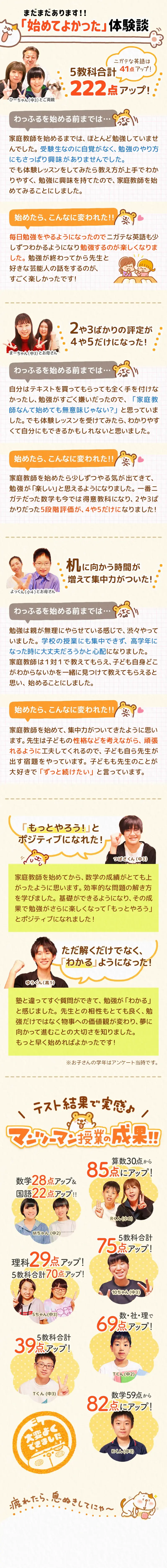 成績アップの実績