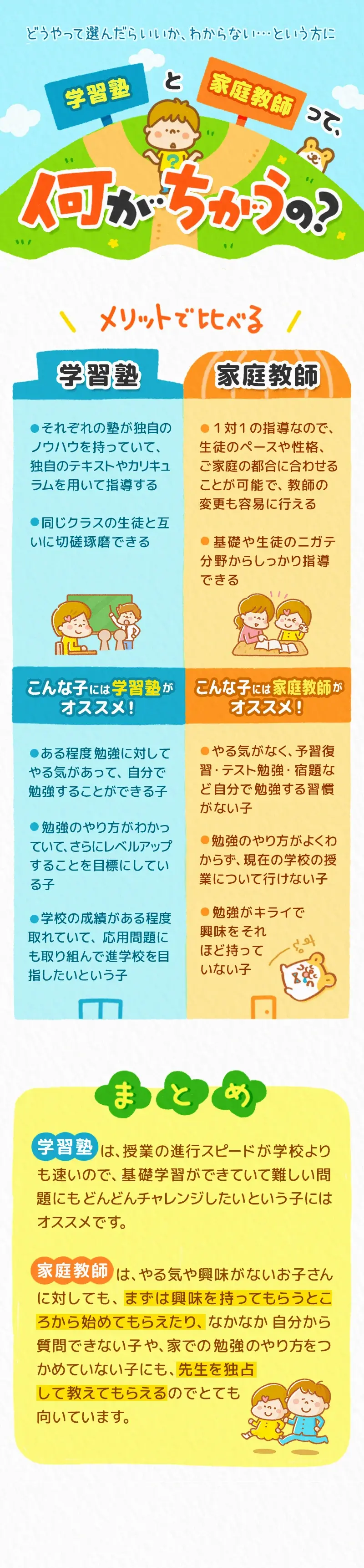 塾と家庭教師の違い