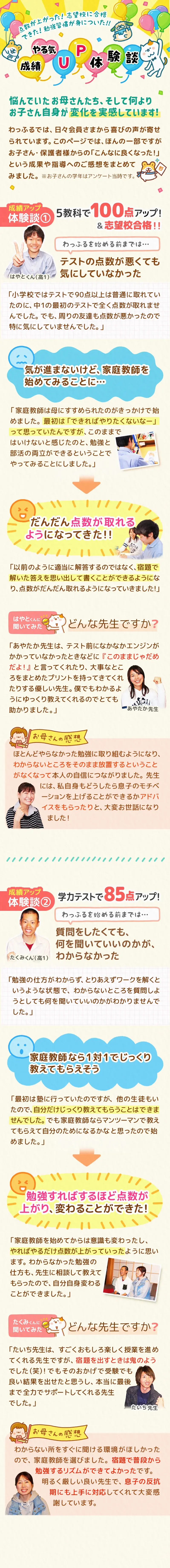 成績アップの実績