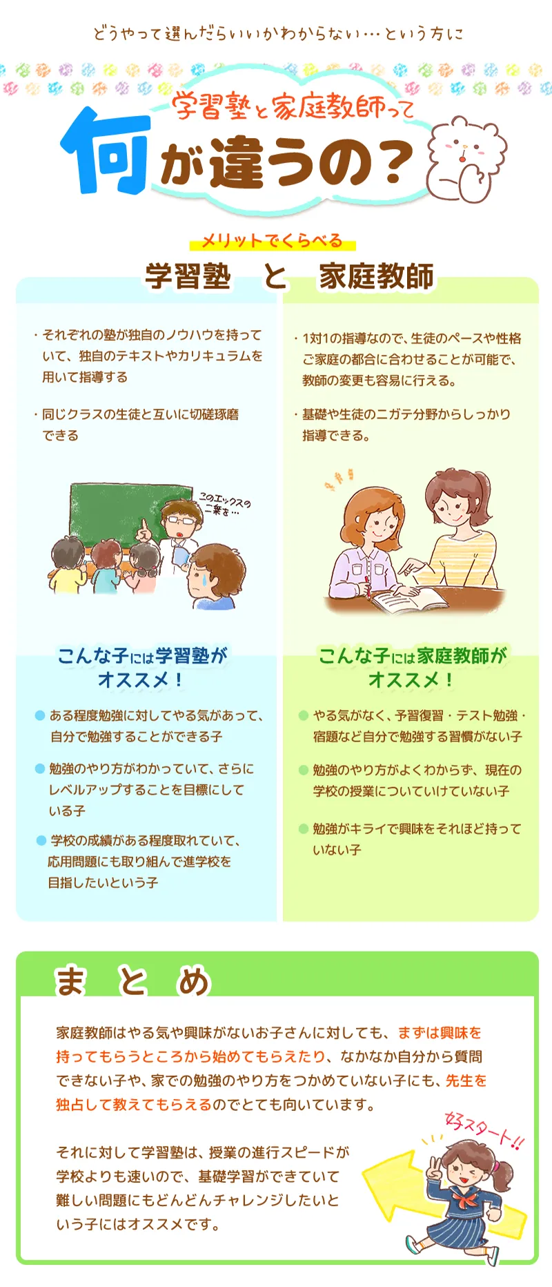 塾と家庭教師の違い